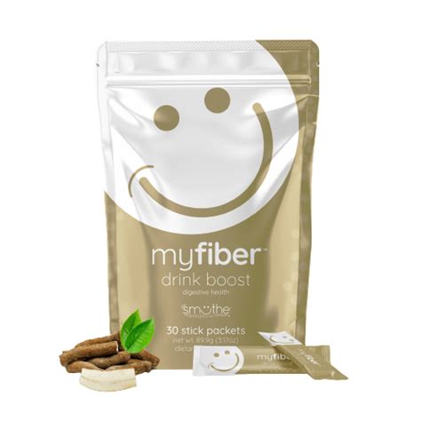 myfiber logowanie.